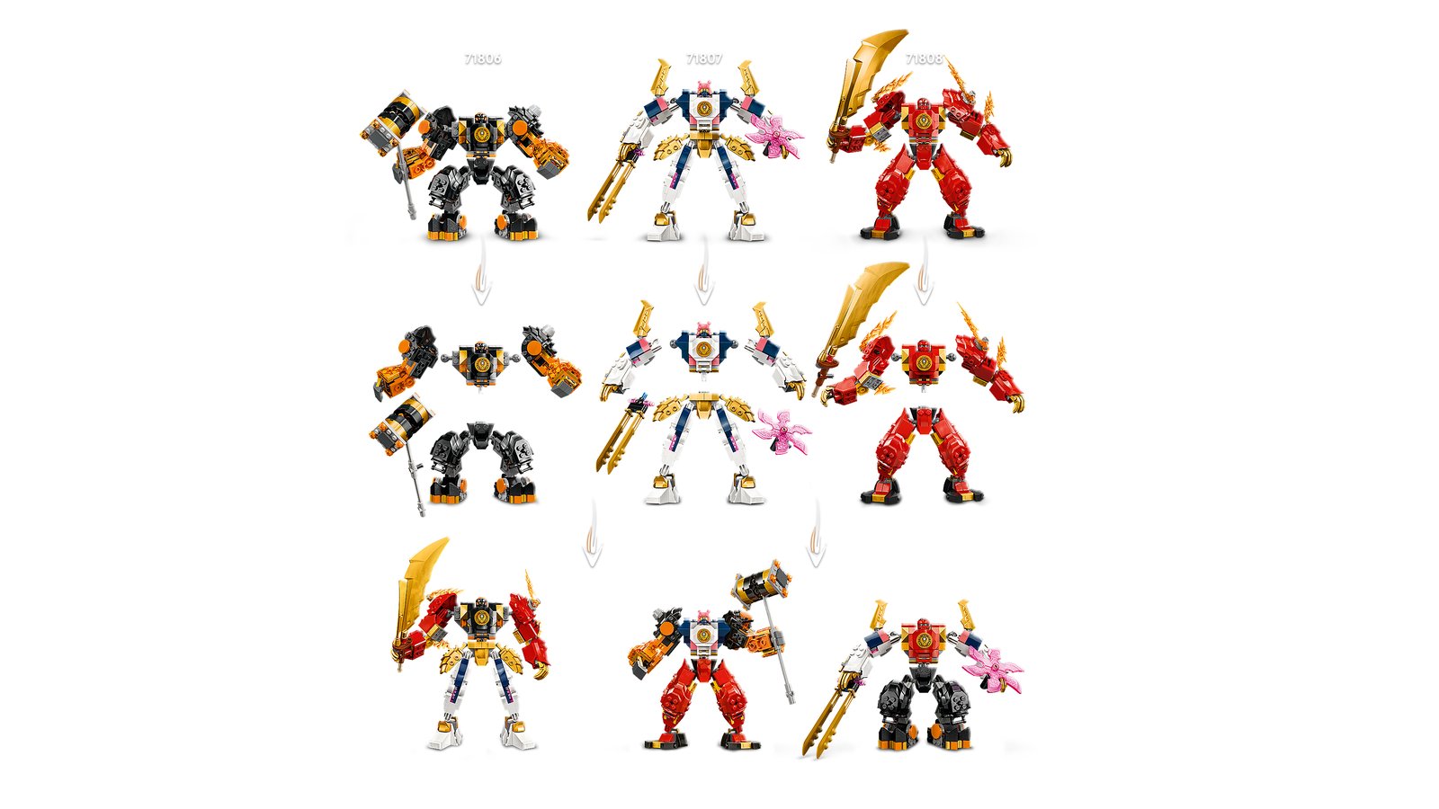 LEGO 71806 LEGO® Ninjago 71806 - Coles Erdmech – Detailansicht 2